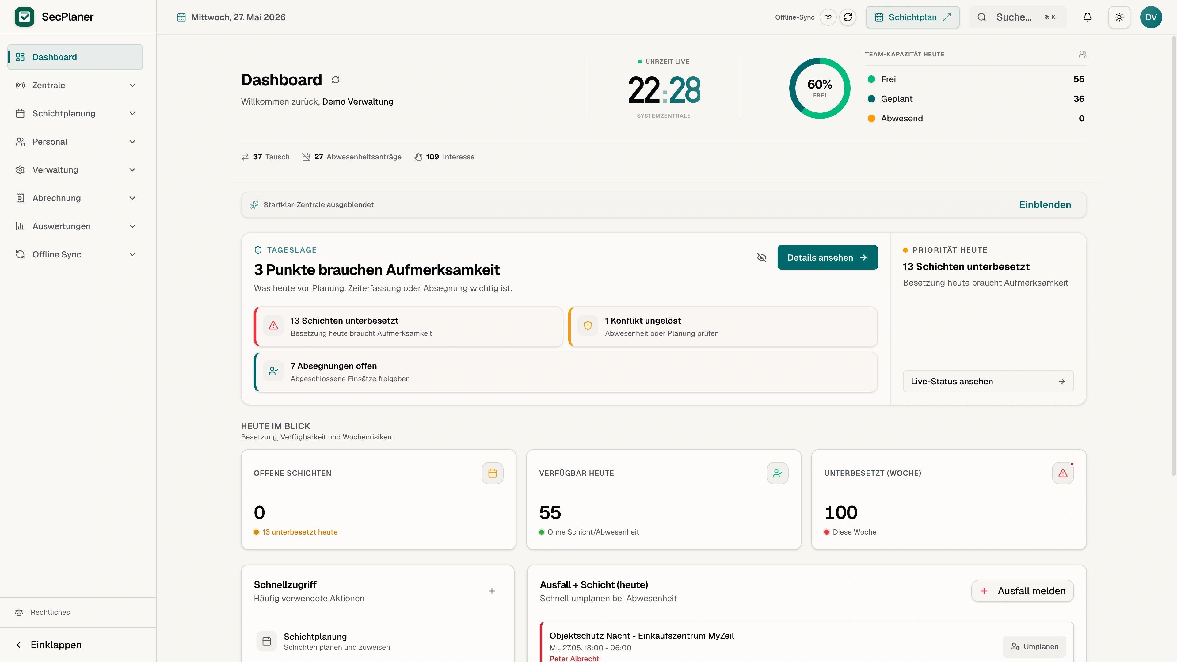SecPlaner Admin Dashboard — Echtzeit-Übersicht aller Standorte