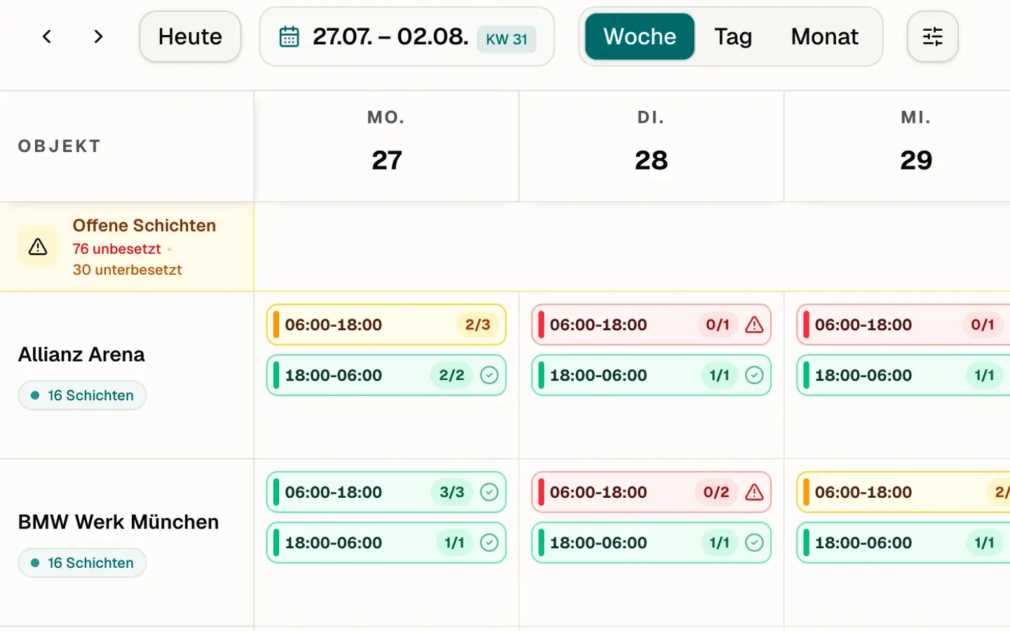 Wochenplanung mit offenen, unterbesetzten und vollständig besetzten Schichten