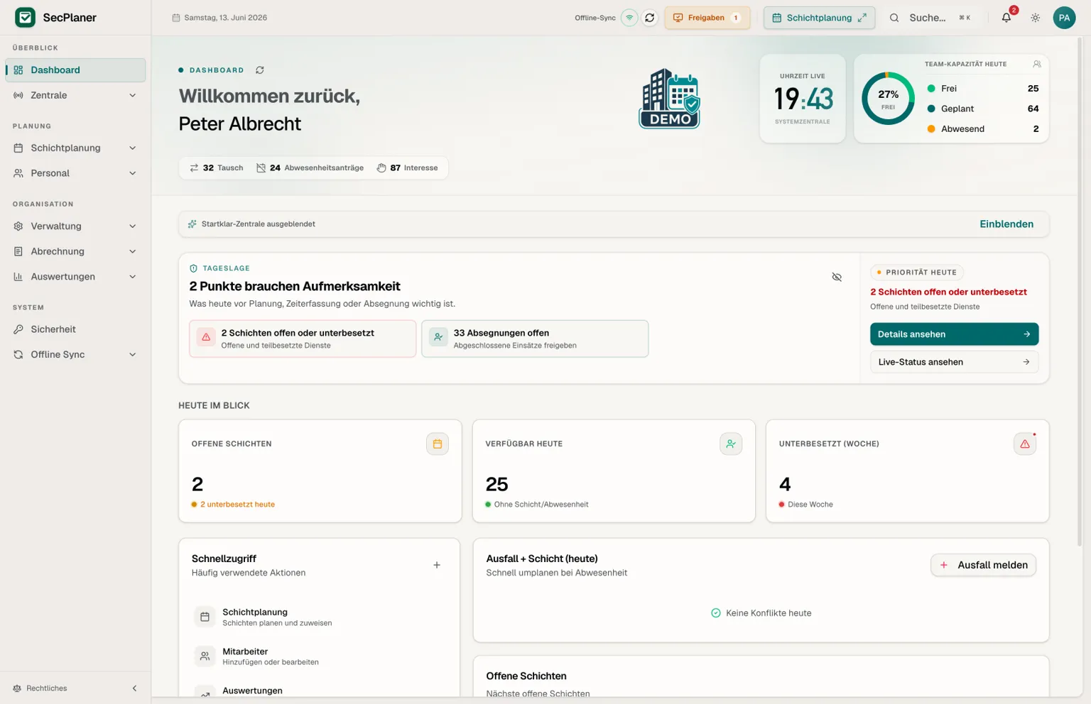 SecPlaner Admin Dashboard - Echtzeit-Uebersicht aller Standorte