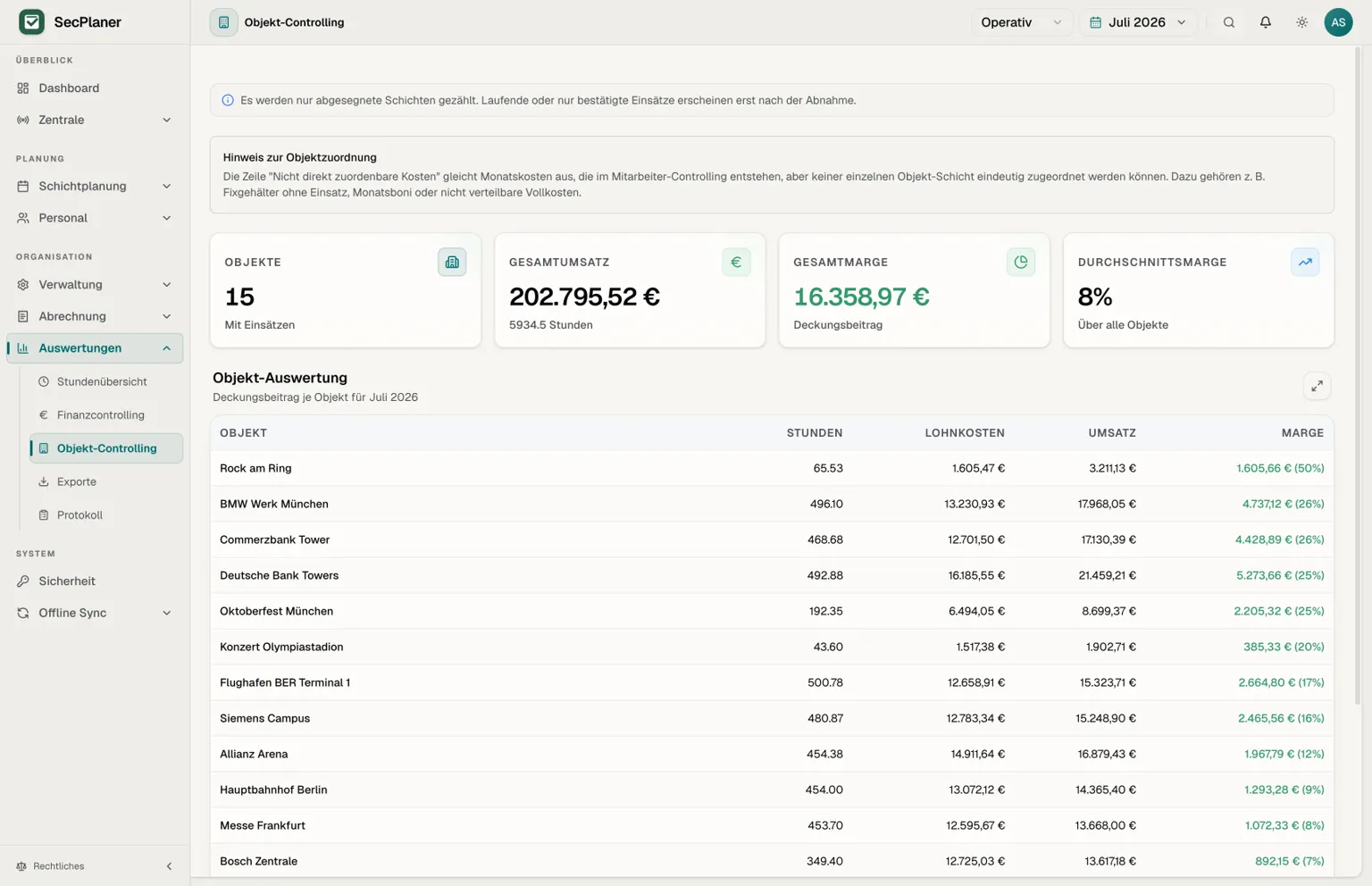 SecPlaner Standortbericht mit Stundendetails